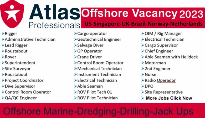 Atlas Professionals Jobs USA, Netherlands, Denmark, UK, Singapore